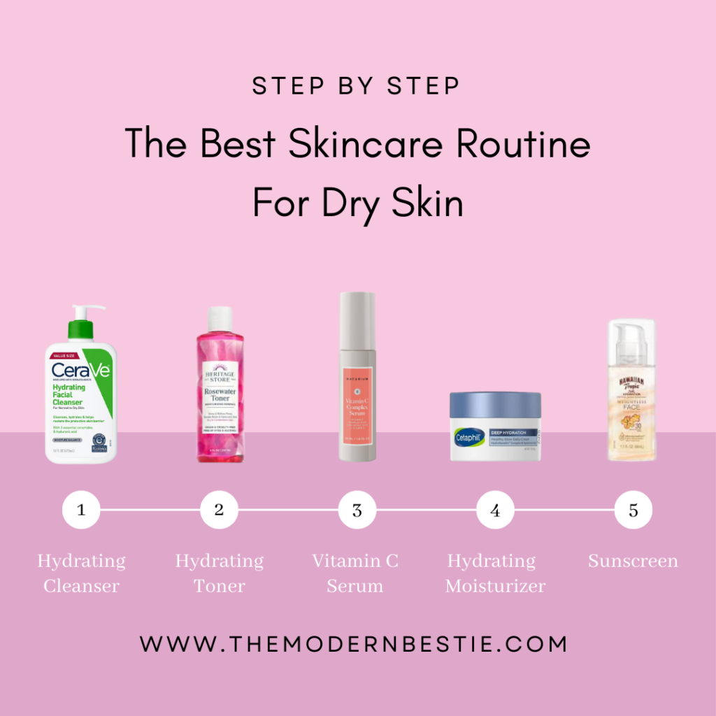 The Best Skincare Routine For Dry Skin